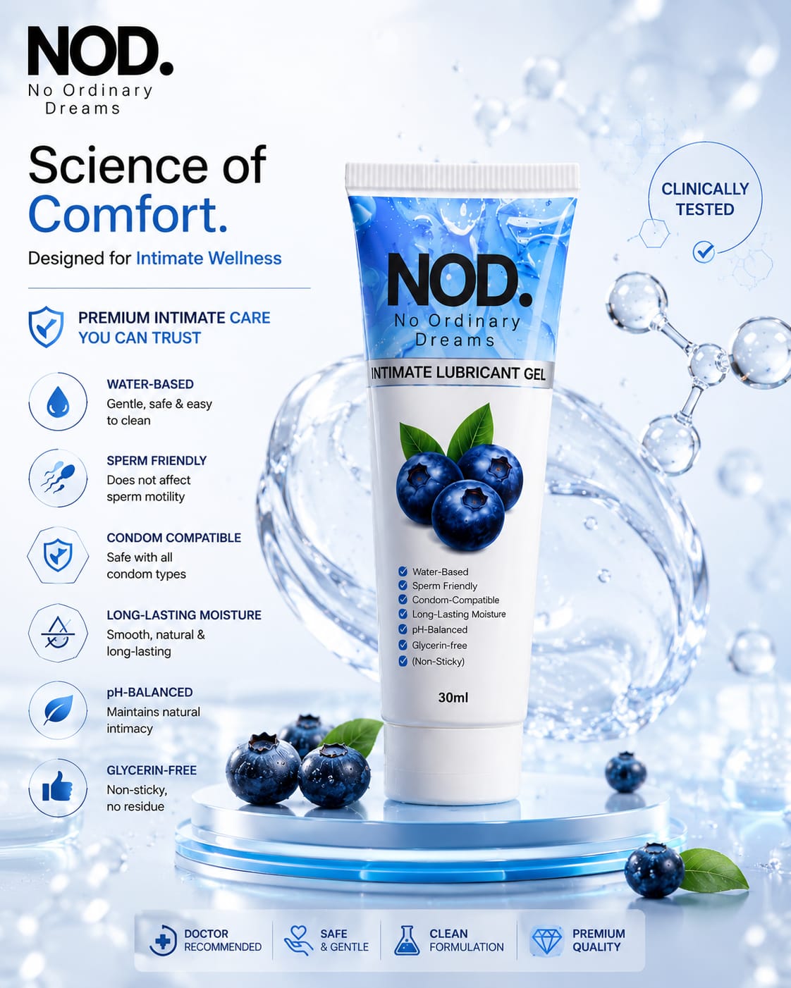NOD Premium Gel